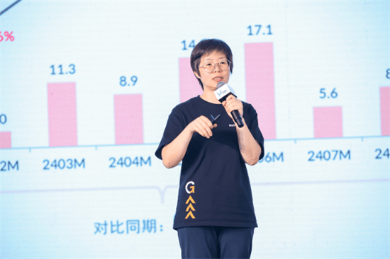 行业探寻市场爆发“黄金拐点”开元棋牌洗碗机普及迎来攻坚战(图13) 行业探寻市场爆发“黄金拐点”开元棋牌洗碗机普及迎来攻坚战(图13)